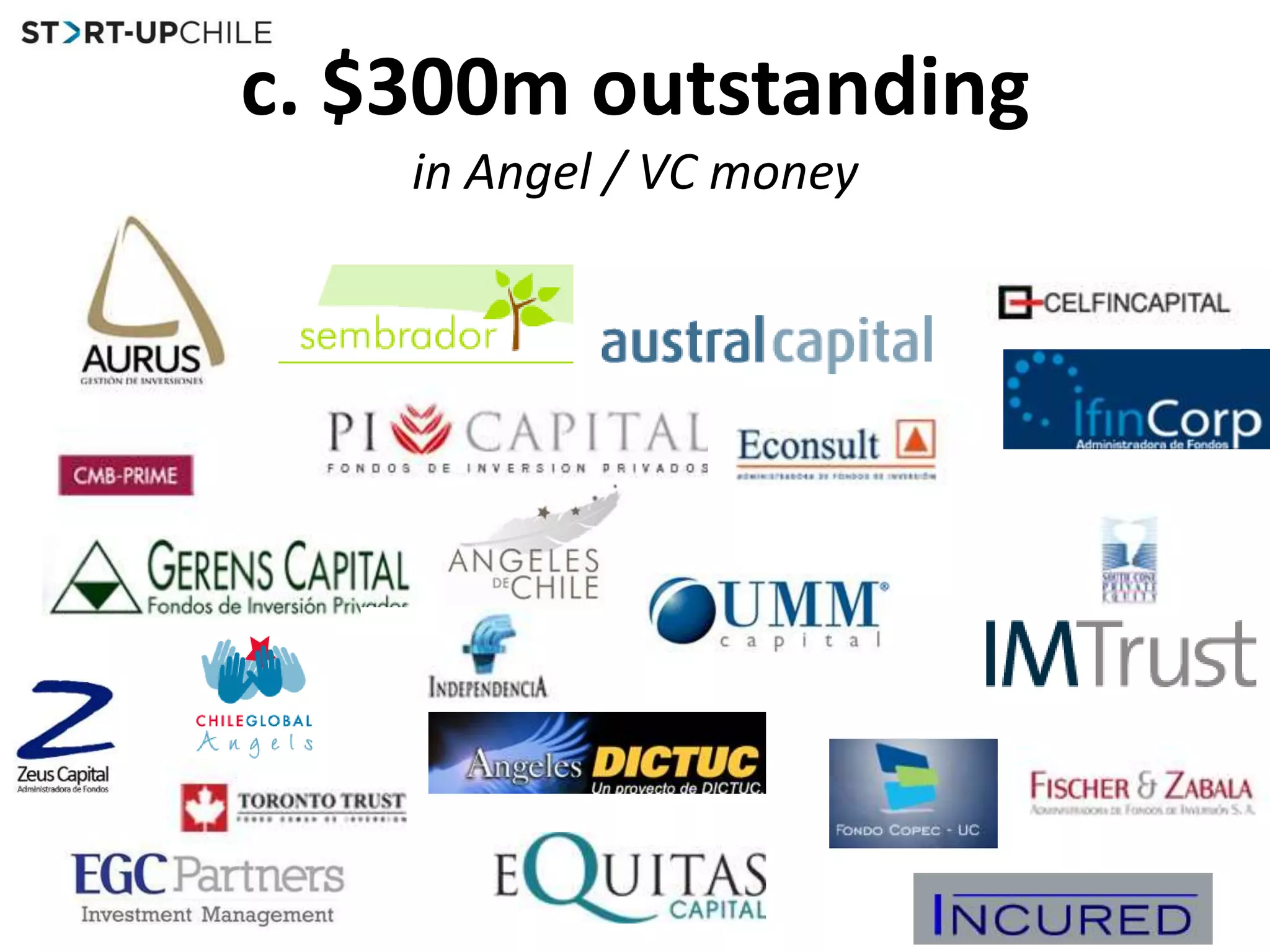 OurCommunityChilean-basedStartupScene