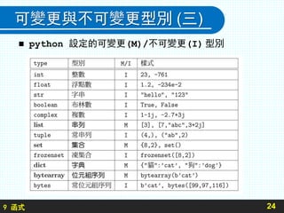 9 函式
可變更與不可變更型別 (三)
 python 設定的可變更(M)/不可變更(I) 型別
24
 