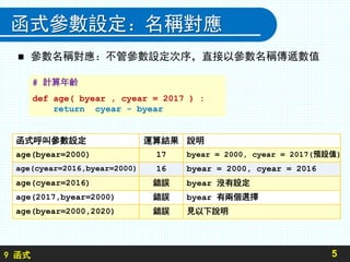 9 函式
函式參數設定：名稱對應
 參數名稱對應：不管參數設定次序，直接以參數名稱傳遞數值
5
# 計算年齡
def age( byear , cyear = 2017 ) :
return cyear - byear
函式呼叫參數設定 運算結果 說明
age(byear=2000) 17 byear = 2000, cyear = 2017(預設值)
age(cyear=2016,byear=2000) 16 byear = 2000, cyear = 2016
age(cyear=2016) 錯誤 byear 沒有設定
age(2017,byear=2000) 錯誤 byear 有兩個選擇
age(byear=2000,2020) 錯誤 見以下說明
 