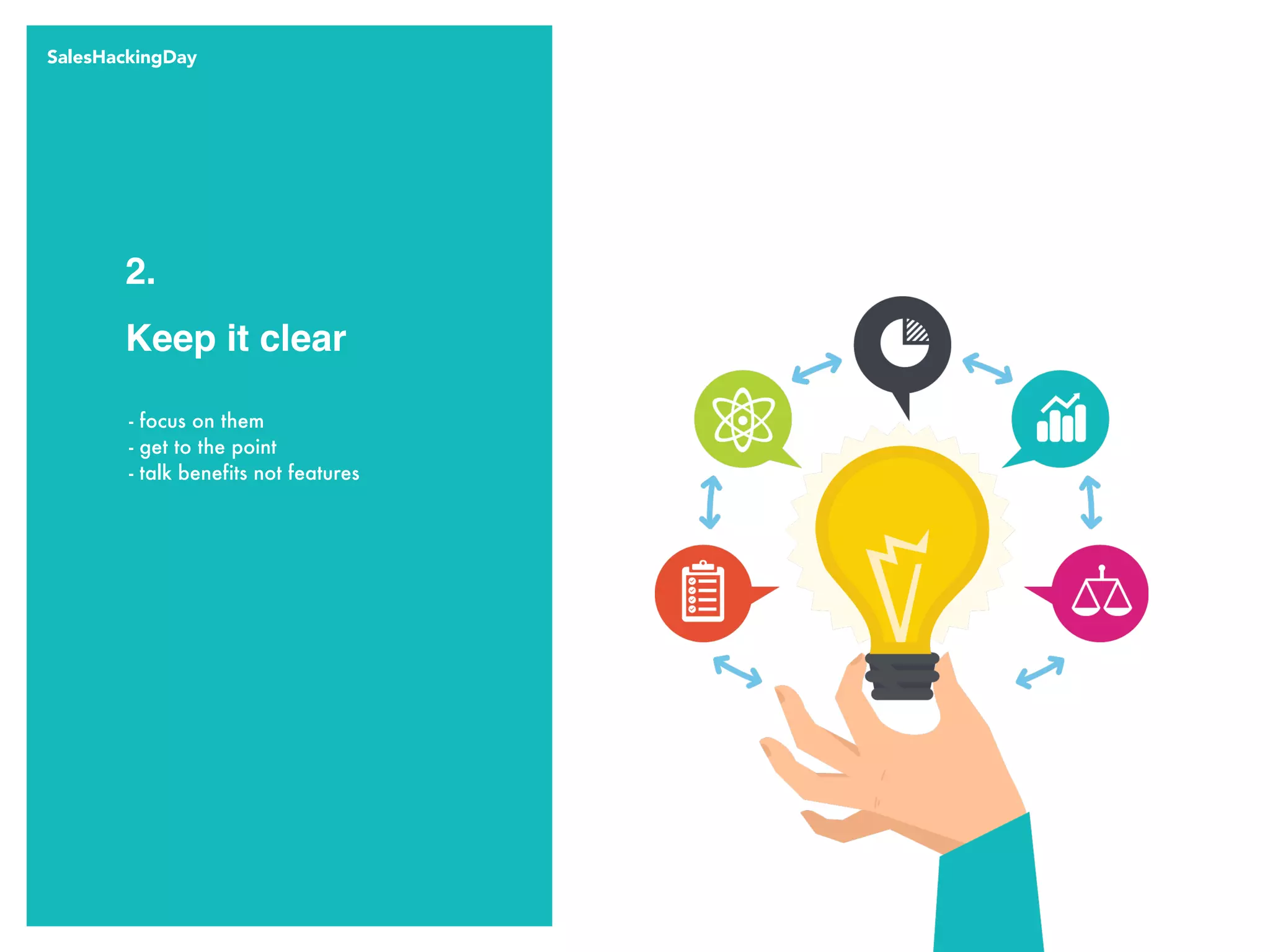 Keep it clear
- focus on them
- get to the point
- talk benefits not features
2.
SalesHackingDay
 