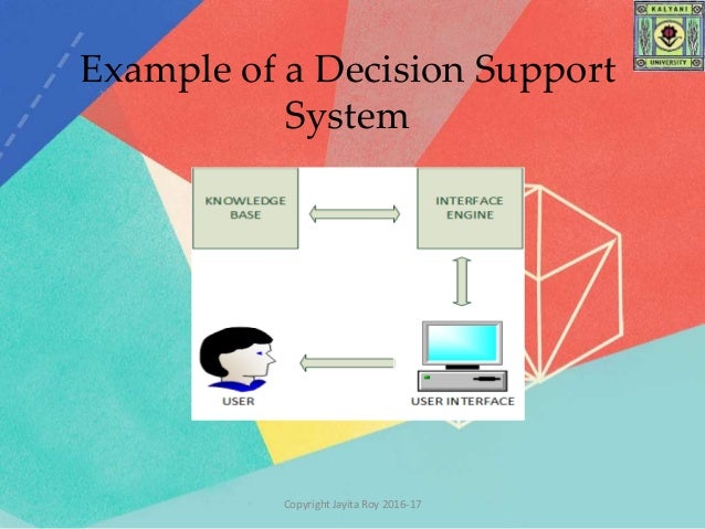 Decision Support System knowledge-management-definition-soakploaty