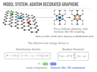 Quantum Theory of Spin and Anomalous Hall effects in Graphene | PDF