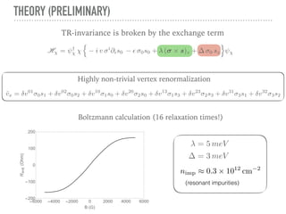 Quantum Theory of Spin and Anomalous Hall effects in Graphene | PDF