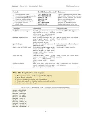 SheafJack: Novel Kernel 6.18+ Exploitation via slab_sheaf Allocation ...