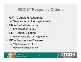 Recist Ecrf Cdisc Split Comparison of RECIST 1.0 and 1.1 - Impact on Data Management | PDF