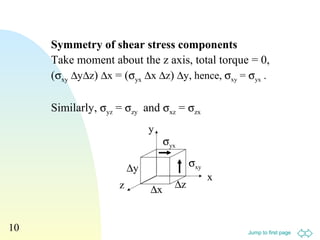 Jump to first page
10
Symmetry of shear stress components
Take moment about the z axis, total torque = 0,
(σxy ∆y∆z) ∆x = (σyx ∆x ∆z) ∆y, hence, σxy = σyx .
Similarly, σyz = σzy and σxz = σzx
z
y
x
σxy
σyx
∆x
∆y
∆z
 