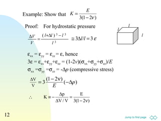 Jump to first page
12
Example: Show that
)21(3 ν−
=
E
K
)21(3
E
V/V
p
K
ν−
=
∆
∆
−≡∴
3
33)(
l
lll
V
V −∆+
=
∆
ε3/3 =∆≅ ll
Proof:
εxx = εyy = εzz = ε, hence
3ε = εxx+εyy+εzz = (1-2v)(σxx+σyy+σzz)/E
σxx =σyy =σzz = -∆p (compressive stress)
)(
)21(
3 p
E
∆−
ν−
=
V
V∆
For hydrostatic pressure
l
l
l
 