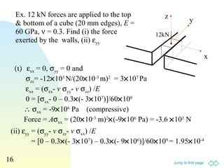 Jump to first page
16
Ex. 12 kN forces are applied to the top
& bottom of a cube (20 mm edges), E =
60 GPa, ν = 0.3. Find (i) the force
exerted by the walls, (ii) εyy
z
y
12kN
x
(ι) εxx = 0, σyy = 0 and
σzz= -12×103
N/(20×10-3
m)2
= 3×107
Pa
εxx = (σxx- v σyy- v σzz) /E
0 = [σxx- 0 – 0.3×(- 3×107
)]/60×109
∴ σxx = -9×106
Pa (compressive)
Force = Aσxx = (20×10-3
m)2
×(-9×106
Pa) = -3.6 ×103
N
(ii) εyy = (σyy- v σzz- v σxx) /E
= [0 – 0.3×(- 3×107
) – 0.3×(- 9×106
)]/60×109
= 1.95×10-4
 