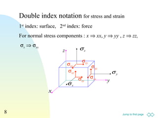 Jump to first page
8
Double index notation for stress and strain
1st
index: surface, 2nd
index: force
For normal stress components : x ⇒ xx, y ⇒ yy , z ⇒ zz,
σx ⇒ σxx
zσ
xσ
yσ
x
y
z
σzx
σzy
σyz
σxz
σxy
σyx
 