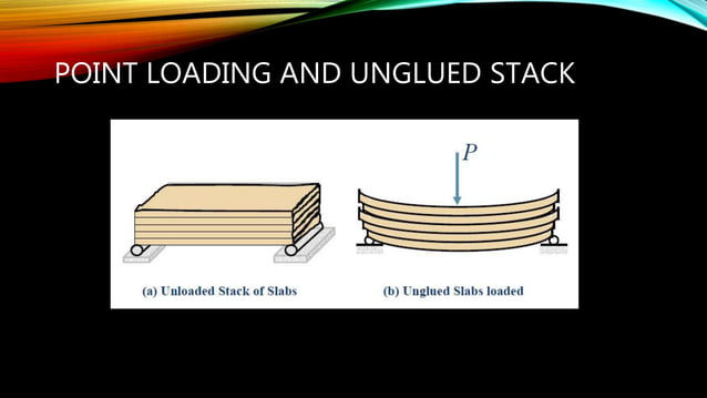 Shear and diagonal tension in beams | PPTX
