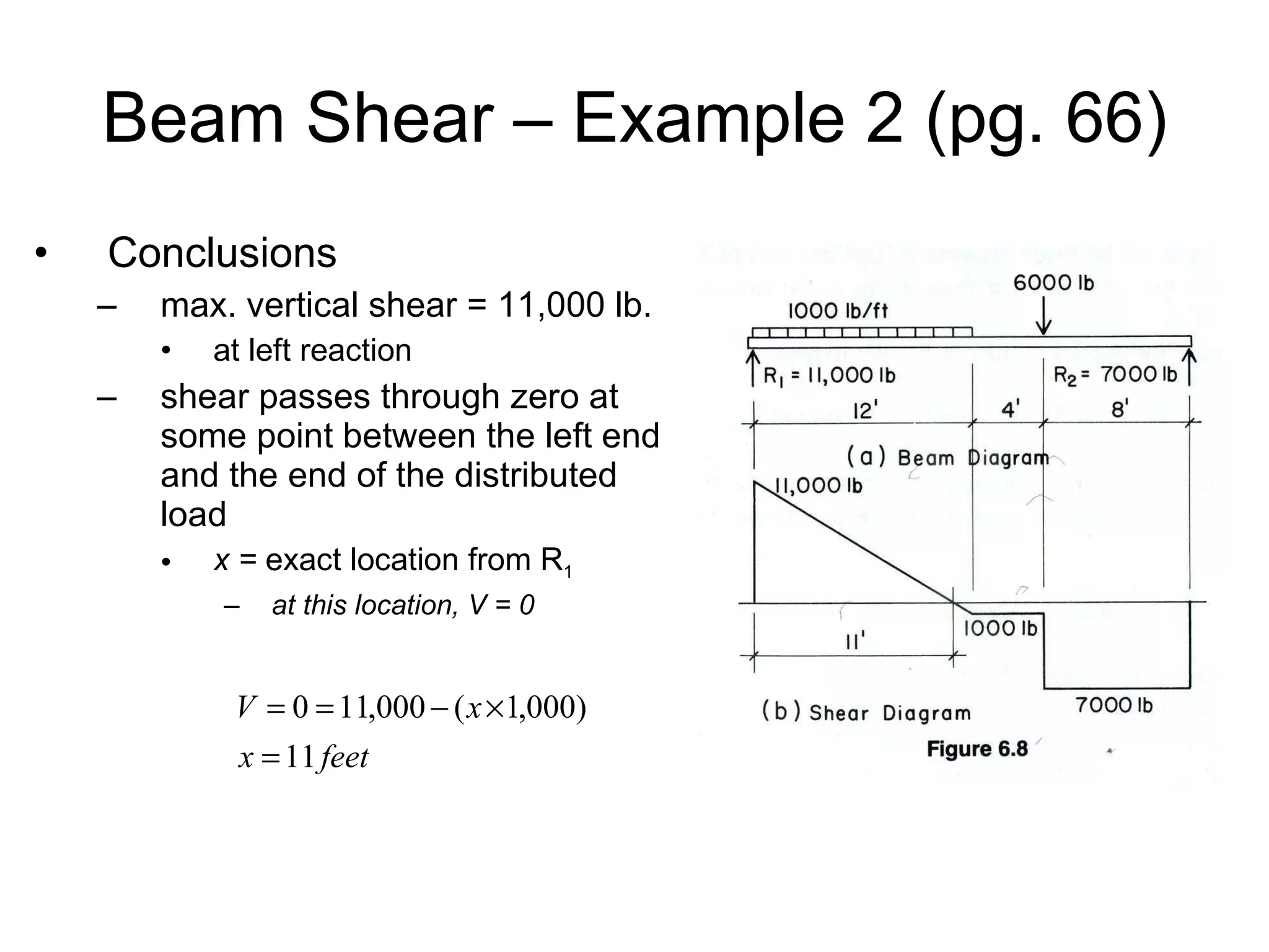 Shear And Moment Diagrams | PPT