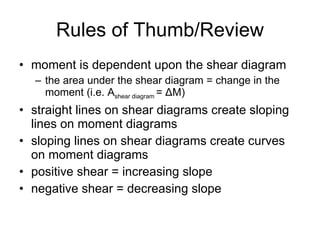 Rules of Thumb/Review moment is dependent upon the shear diagram the area under the shear diagram = change in the moment (i.e. A shear diagram  =  Δ M) straight lines on shear diagrams create sloping lines on moment diagrams sloping lines on shear diagrams create curves on moment diagrams positive shear = increasing slope negative shear = decreasing slope 