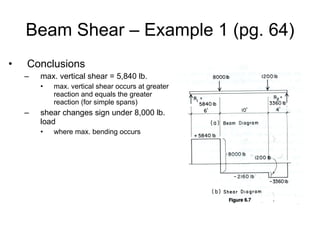 Beam Shear – Example 1 (pg. 64) Conclusions max. vertical shear = 5,840 lb. max. vertical shear occurs at greater reaction and equals the greater reaction (for simple spans) shear changes sign under 8,000 lb. load where max. bending occurs 