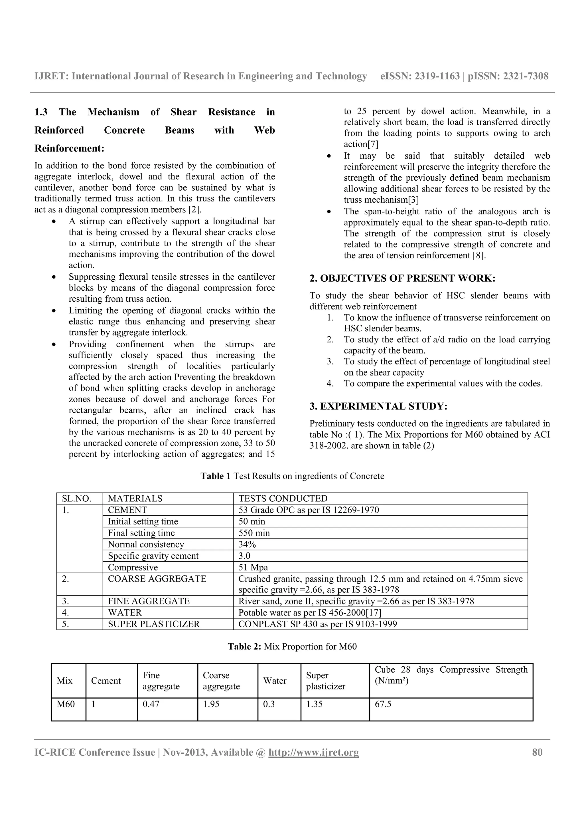 Shear behavior of reinforced concrete slender beams | PDF