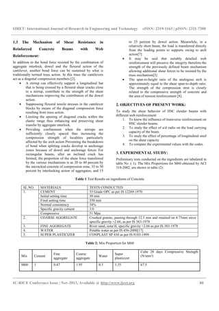 Shear behavior of reinforced concrete slender beams | PDF