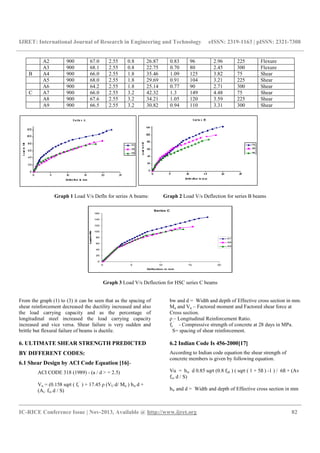 Shear behavior of reinforced concrete slender beams | PDF