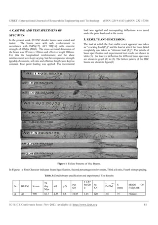 Shear behavior of reinforced concrete slender beams using high strength ...