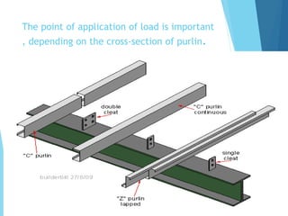 The point of application of load is important 
, depending on the cross-section of purlin. 
 