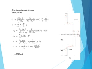 The shear stresses at these 
locations are 
τA = 2618 psi 
 