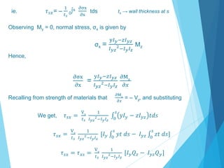 ie. 휏푠푥= – 
1 
푡푠 
0∫s 휕σx 
휕x 
tds ts → wall thickness at s 
Observing My = 0, normal stress, σx is given by 
σx = 
y퐼푦−푧퐼푦푧 
퐼푦푧 
2−퐼푦퐼푧 
Mz 
Hence, 
휕σx 
휕x 
= 
y퐼푦−푧퐼푦푧 
퐼푦푧 
2−퐼푦퐼푧 
휕Mz 
휕푥 
Recalling from strength of materials that 
휕Mz 
휕푥 
= – Vy, and substituting 
We get, 휏푠푥 = 
Vy 
푡푠 
1 
퐼푦푧 
2−퐼푦퐼푧 
푠 
y퐼푦 − 푧퐼푦푧 푡푑푠 
0 
휏푠푥 = 
Vy 
푡푠 
1 
퐼푦푧 
2−퐼푦퐼푧 
푠 
푦푡 푑푠 − 퐼푦푧 0 
[퐼푦 0 
푠 
푧푡 푑푠] 
휏푠푥 = 휏푥푠 = 
Vy 
푡푠 
1 
퐼푦푧 
2−퐼푦퐼푧 
[퐼푦푄푧 − 퐼푦푧푄푦] 
 