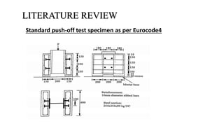 Push Off Test Icon Shear Connector PPT.pptx