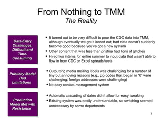 From Nothing to TMM The Reality Data-Entry Challenges: Difficult and Time-Consuming  Publicity Model Had Limitations  Prod...