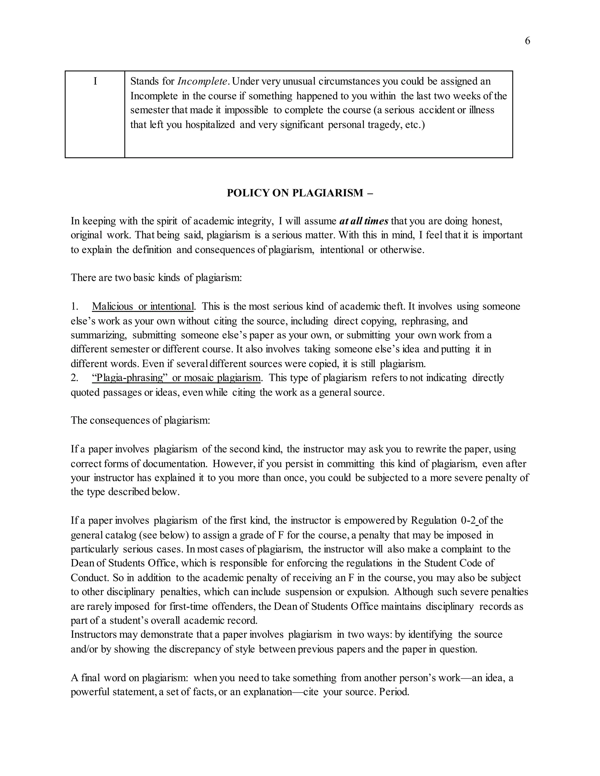 6
I Stands for Incomplete.Under very unusual circumstances you could be assigned an
Incomplete in the course if something happened to you within the last two weeks of the
semester that made it impossible to complete the course (a serious accident or illness
that left you hospitalized and very significant personal tragedy, etc.)
POLICY ON PLAGIARISM –
In keeping with the spirit of academic integrity, I will assume at all times that you are doing honest,
original work. That being said, plagiarism is a serious matter. With this in mind, I feel that it is important
to explain the definition and consequences of plagiarism, intentional or otherwise.
There are two basic kinds of plagiarism:
1. Malicious or intentional. This is the most serious kind of academic theft. It involves using someone
else’s work as your own without citing the source, including direct copying, rephrasing, and
summarizing, submitting someone else’s paper as your own, or submitting your own work from a
different semester or different course. It also involves taking someone else’s idea and putting it in
different words. Even if severaldifferent sources were copied, it is still plagiarism.
2. “Plagia-phrasing” or mosaic plagiarism. This type of plagiarism refers to not indicating directly
quoted passages or ideas, even while citing the work as a general source.
The consequences of plagiarism:
If a paper involves plagiarism of the second kind, the instructor may ask you to rewrite the paper, using
correct forms of documentation. However,if you persist in committing this kind of plagiarism, even after
your instructor has explained it to you more than once, you could be subjected to a more severe penalty of
the type described below.
If a paper involves plagiarism of the first kind, the instructor is empowered by Regulation 0-2 of the
general catalog (see below) to assign a grade of F for the course,a penalty that may be imposed in
particularly serious cases. In most cases of plagiarism, the instructor will also make a complaint to the
Dean of Students Office, which is responsible for enforcing the regulations in the Student Code of
Conduct. So in addition to the academic penalty of receiving an F in the course,you may also be subject
to other disciplinary penalties, which can include suspension or expulsion. Although such severe penalties
are rarely imposed for first-time offenders, the Dean of Students Office maintains disciplinary records as
part of a student’s overall academic record.
Instructors may demonstrate that a paper involves plagiarism in two ways: by identifying the source
and/or by showing the discrepancy of style between previous papers and the paper in question.
A final word on plagiarism: when you need to take something from another person’s work—an idea, a
powerful statement,a set of facts,or an explanation—cite your source. Period.
 