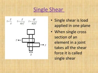 Double shear deals