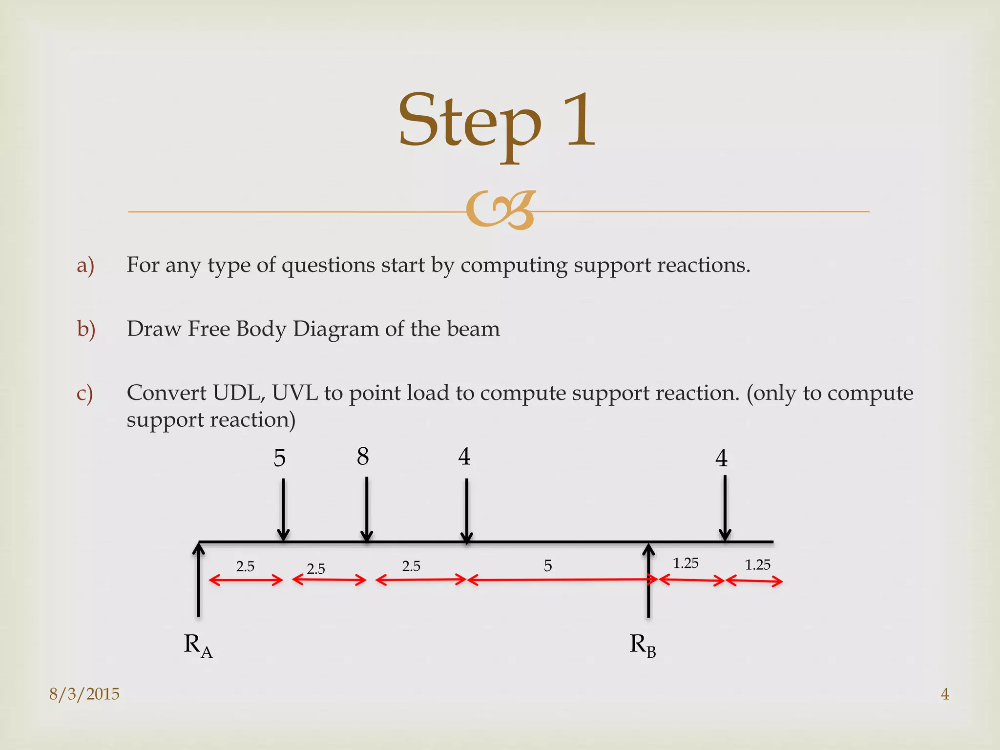 
a) For any type of questions start by computing support reactions.
b) Draw Free Body Diagram of the beam
c) Convert UDL, UVL to point load to compute support reaction. (only to compute
support reaction)
8/3/2015 4
Step 1
RA RB
8 4
2.5 2.52.5 1.25 1.255
5 4
 