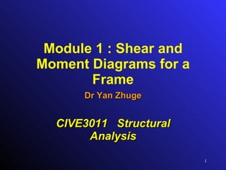 Module  1  :  Shear and Moment Diagrams for a Frame Dr Yan Zhuge CIV E3011   Structural Analysis 
