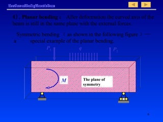 Shear Force And Bending Moment In Beams | PPT