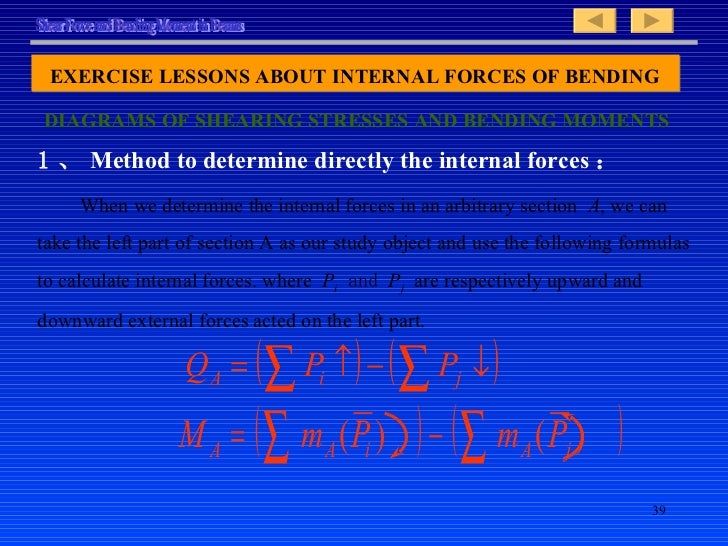 Bending Moment And Shear Force Diagram Calculator
