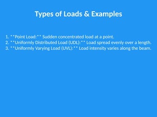 Uvl Examples Shear_Force_and_Bending_Moment_Seminar.pptx