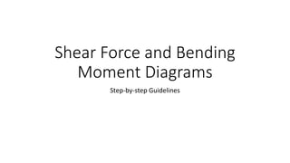 Shear Force and Bending
Moment Diagrams
Step-by-step Guidelines
 