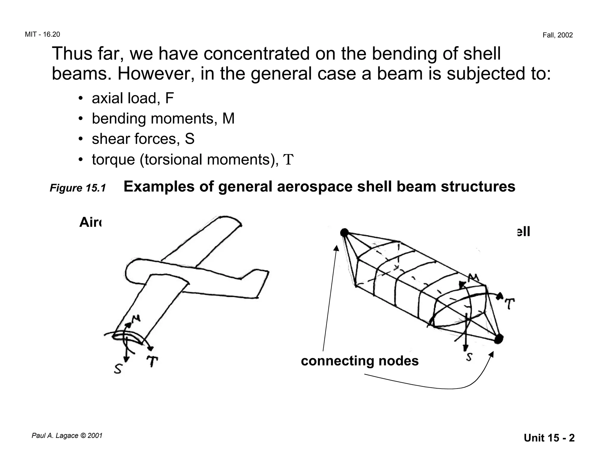 Shearing & torsion of shell beams | PDF