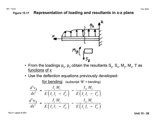 Shearing & torsion of shell beams | PDF
