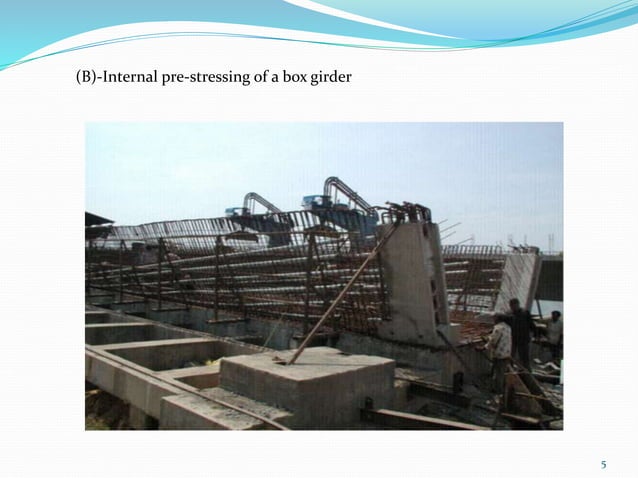 Shear in prestress concrete | PPT