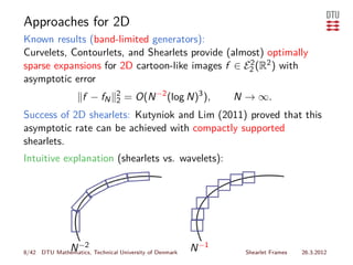 Approaches for 2D
Known results (band-limited generators):
Curvelets, Contourlets, and Shearlets provide (almost) optimally
sparse expansions for 2D cartoon-like images f ∈ E2 (R2 ) with
                                                   2

asymptotic error
                               2
                    f − fN     2   = O(N −2 (log N)3 ),        N → ∞.
Success of 2D shearlets: Kutyniok and Lim (2011) proved that this
asymptotic rate can be achieved with compactly supported
shearlets.
Intuitive explanation (shearlets vs. wavelets):




                N −2
8/42 DTU Mathematics, Technical University of Denmark
                                                        N −1    Shearlet Frames   26.3.2012
 