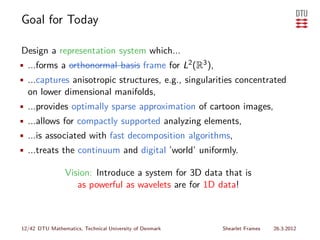 Goal for Today

Design a representation system which...
• ...forms a orthonormal basis frame for L2 (R3 ),
• ...captures anisotropic structures, e.g., singularities concentrated
  on lower dimensional manifolds,
• ...provides optimally sparse approximation of cartoon images,
• ...allows for compactly supported analyzing elements,
• ...is associated with fast decomposition algorithms,
• ...treats the continuum and digital ’world’ uniformly.

                Vision: Introduce a system for 3D data that is
                   as powerful as wavelets are for 1D data!



12/42 DTU Mathematics, Technical University of Denmark   Shearlet Frames   26.3.2012
 