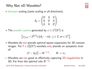 Why Not nD Wavelets?
• Isotropic scaling (same scaling in all directions):
                                            
                                                  2j      0    0
                                       Aj =  0           2j   0.
                                                                 
                                                   0      0    2j

• The wavelet system generated by ψ ∈ L2 (R3 ) is

                       ψj,m = 23j/2 ψ(Aj · −m) : j ∈ Z, m ∈ Z3 .

• Wavelets do not provide optimal sparse expansions for 3D cartoon
   images. For f ∈ E2 (R3 ) wavelets only provide an aymptotic error
                     2

   of:
                    f − fN 2 ∼ N −1/2 ,
                            2                N → ∞.
❀ Wavelets are not good at eﬀectively capturing 2D singularities in
  3D: Far from the optimal rate N −1 !
 18/42 DTU Mathematics, Technical University of Denmark               Shearlet Frames   26.3.2012
 