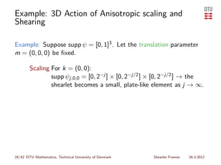 Example: 3D Action of Anisotropic scaling and
Shearing

Example: Suppose supp ψ = [0, 1]3 . Let the translation parameter
m = (0, 0, 0) be ﬁxed.

        Scaling For k = (0, 0):
                supp ψj,0,0 = [0, 2−j ] × [0, 2−j/2 ] × [0, 2−j/2 ] → the
                shearlet becomes a small, plate-like element as j → ∞.




24/42 DTU Mathematics, Technical University of Denmark   Shearlet Frames   26.3.2012
 