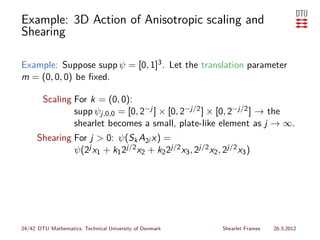 Example: 3D Action of Anisotropic scaling and
Shearing

Example: Suppose supp ψ = [0, 1]3 . Let the translation parameter
m = (0, 0, 0) be ﬁxed.

        Scaling For k = (0, 0):
                supp ψj,0,0 = [0, 2−j ] × [0, 2−j/2 ] × [0, 2−j/2 ] → the
                shearlet becomes a small, plate-like element as j → ∞.
      Shearing For j > 0: ψ(Sk A2j x) =
               ψ(2j x1 + k1 2j/2 x2 + k2 2j/2 x3 , 2j/2 x2 , 2j/2 x3 )




24/42 DTU Mathematics, Technical University of Denmark       Shearlet Frames   26.3.2012
 