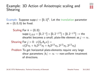 Example: 3D Action of Anisotropic scaling and
Shearing

Example: Suppose supp ψ = [0, 1]3 . Let the translation parameter
m = (0, 0, 0) be ﬁxed.

        Scaling For k = (0, 0):
                supp ψj,0,0 = [0, 2−j ] × [0, 2−j/2 ] × [0, 2−j/2 ] → the
                shearlet becomes a small, plate-like element as j → ∞.
      Shearing For j > 0: ψ(Sk A2j x) =
               ψ(2j x1 + k1 2j/2 x2 + k2 2j/2 x3 , 2j/2 x2 , 2j/2 x3 )
      Problem To get horizontal plate-elements require very large
              shear parameters |ki | = ∞ ❀ non-uniform treatment
              of directions.



24/42 DTU Mathematics, Technical University of Denmark       Shearlet Frames   26.3.2012
 