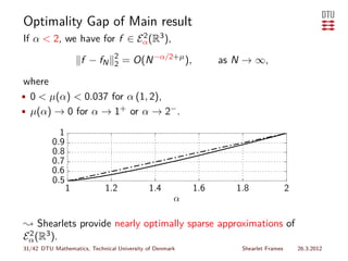 Optimality Gap of Main result
If α < 2, we have for f ∈ Eα (R3 ),
                           2

                                2
                    f − fN      2   = O(N −α/2+µ ),            as N → ∞,

where
• 0 < µ(α) < 0.037 for α (1, 2),
• µ(α) → 0 for α → 1+ or α → 2− .

            1
          0.9
          0.8
          0.7
          0.6
          0.5
                1            1.2            1.4          1.6      1.8                2
                                                     α

❀ Shearlets provide nearly optimally sparse approximations of
Eα (R3 ).
 2
31/42 DTU Mathematics, Technical University of Denmark             Shearlet Frames       26.3.2012
 