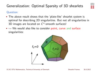 Generalization: Optimal Sparsity of 3D shearlets
Question:
• The above result shows that the ‘plate-like’ shearlet system is
  optimal for describing 2D singularities. But not all singularities in
  3D images are located on C α -smooth surfaces!
• ❀ We would also like to consider point, curve and surface
  singularities:


                                                 B
                                f0=0
                                                         f1=1




37/42 DTU Mathematics, Technical University of Denmark          Shearlet Frames   26.3.2012
 