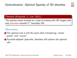 Generalization: Optimal Sparsity of 3D shearlets


Theorem (Kutyniok, L, Lim; 2011)
The sparsity result extends to a class of cartoon-like 3D images with
only piecewise smooth C α boundary ∂B.

Observations:
1   The optimal rate is still the same when introducing “corner
    points” and “curves”
2   Pyramid-adapted ‘plate-like’ shearlets still achieve the optimal
    rate.




38/42 DTU Mathematics, Technical University of Denmark   Shearlet Frames   26.3.2012
 