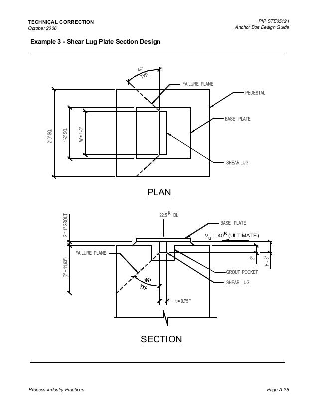 Shear lug verification example