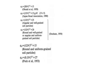 Shear Strength of Soil lecture - Soil mechanics 2 | PPTX