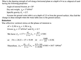Shear strength of soils | PPTX