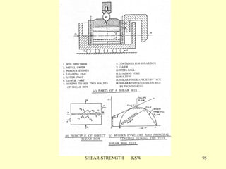 Shear Strength of soil Geotechnical Engineering | PDF